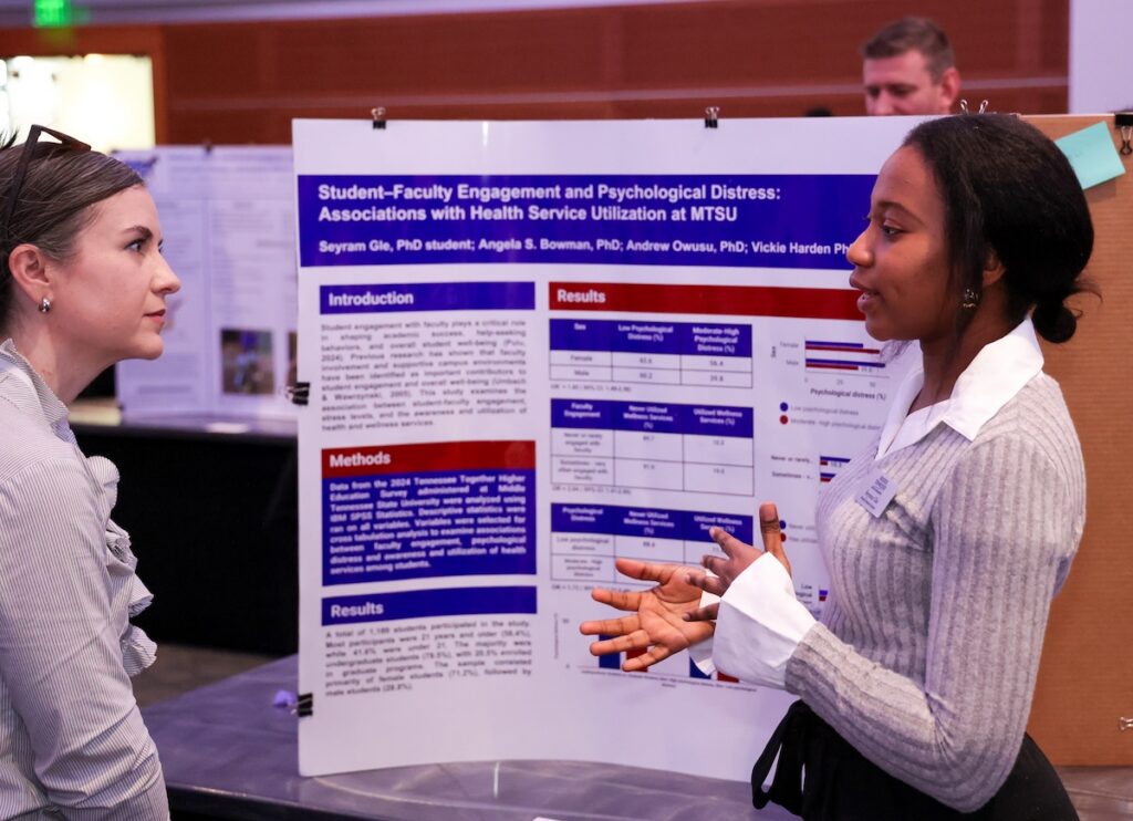 Seyram Gle PhD Student